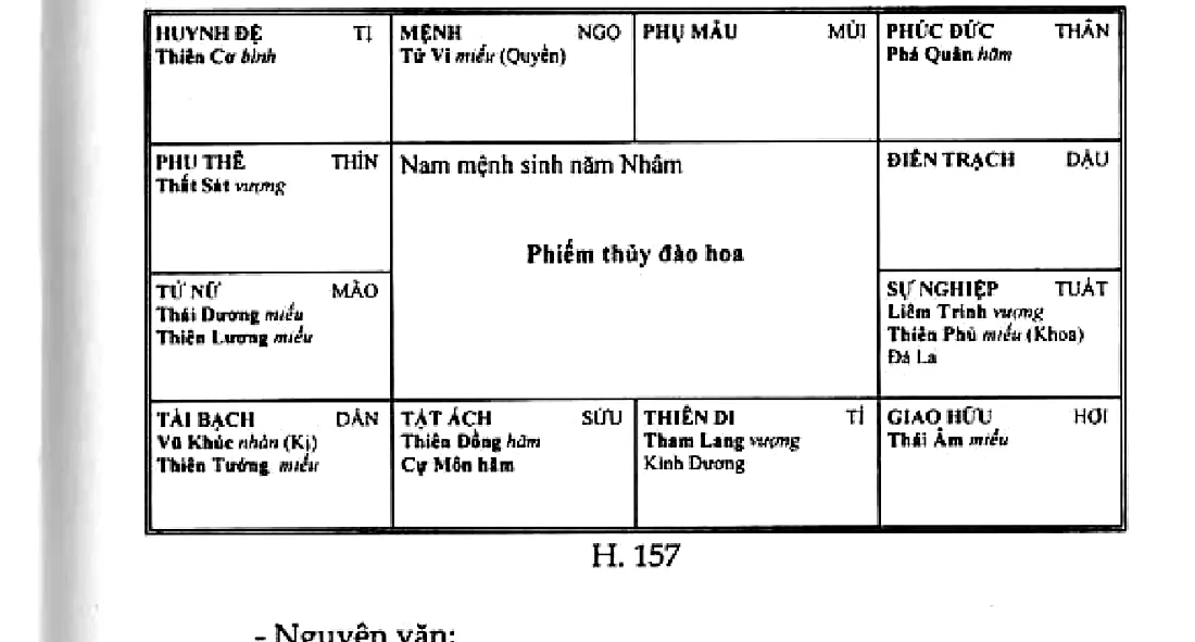 Hình 157: nam mệnh sinh năm Nhâm, mệnh ở Ngọ có Tử Vi, là cách Phiếm thủy đào hoa